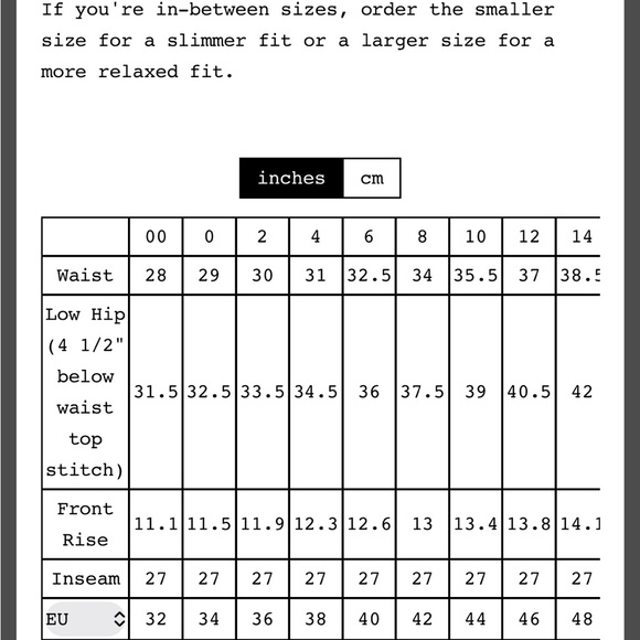 Rachel Comey Dark Blue Straight Leg Jeans - Handy style! - Picture 6 of 7